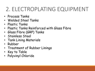 2. ELECTROPLATING EQUIPMENT
• Process Tanks
• Welded Steel Tanks
• Plastic Tanks
• Plastic Tanks Reinforced with Glass Fibre
• Glass Fibre (GRP) Tanks
• Stainless Steel
• Tank Lining Materials
• Rubber
• Treatment of Rubber Linings
• Key to Table
• Polyvinyl Chloride
 