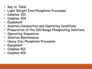 • Key to Table
• Light Weight Iron Phosphate Processes
• Canphos 301
• Canphos 304
• Equipment
• Solution Composition and Operating Conditions
• Preparation of the 300 Range Phosphating Solutions
• Operating Sequences
• Solution Maintenance
• Heavy Zinc Phosphate Processes
• Equipment
• Canphos 401
• Canphos 402
 