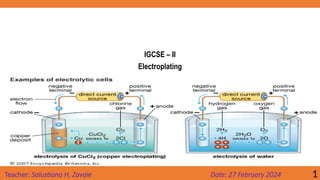 Electroplating and electrolysis: more insights of redox reactions | PPTX