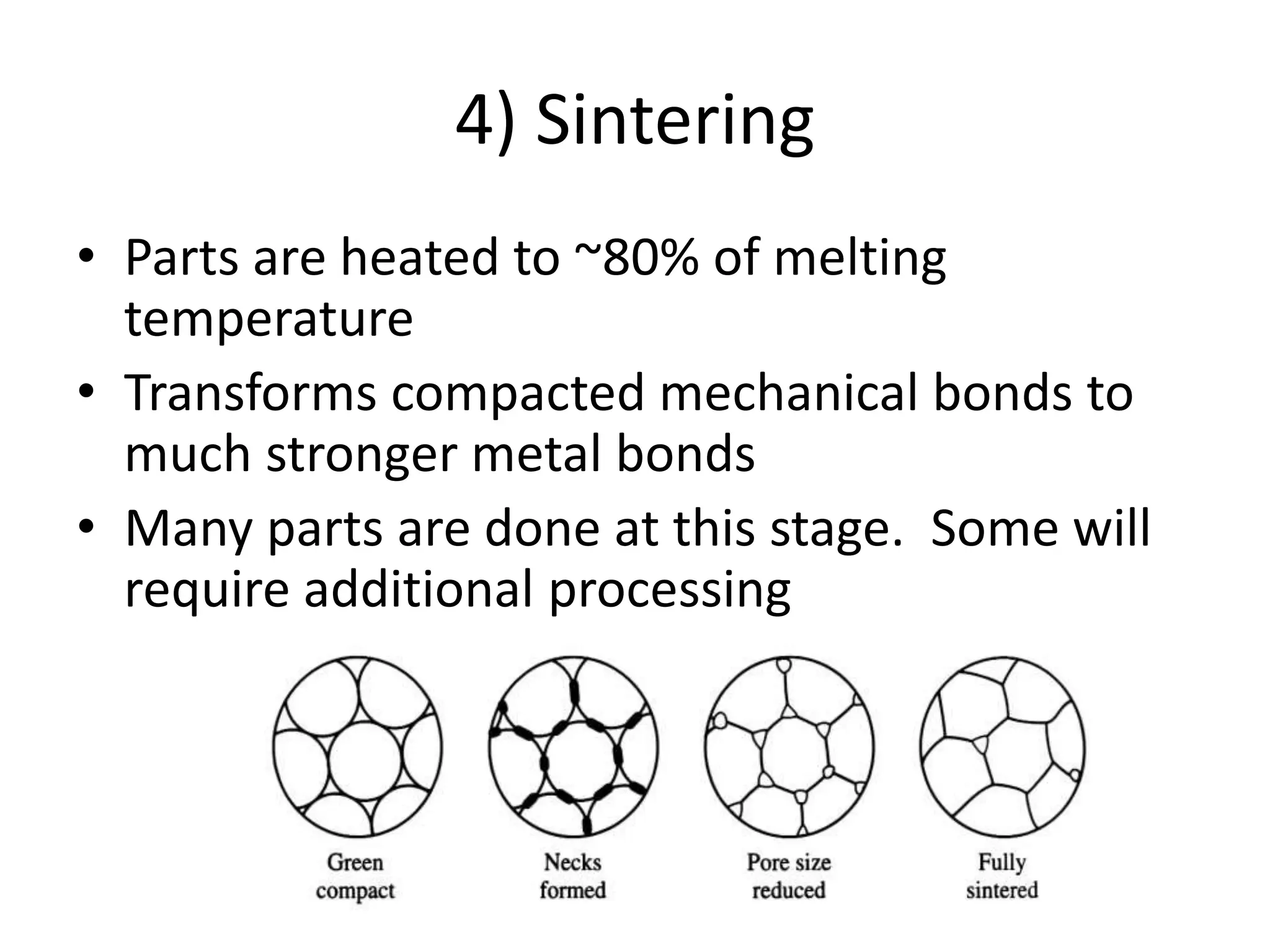 4) Sintering
• Parts are heated to ~80% of melting
temperature
• Transforms compacted mechanical bonds to
much stronger metal bonds
• Many parts are done at this stage. Some will
require additional processing
 
