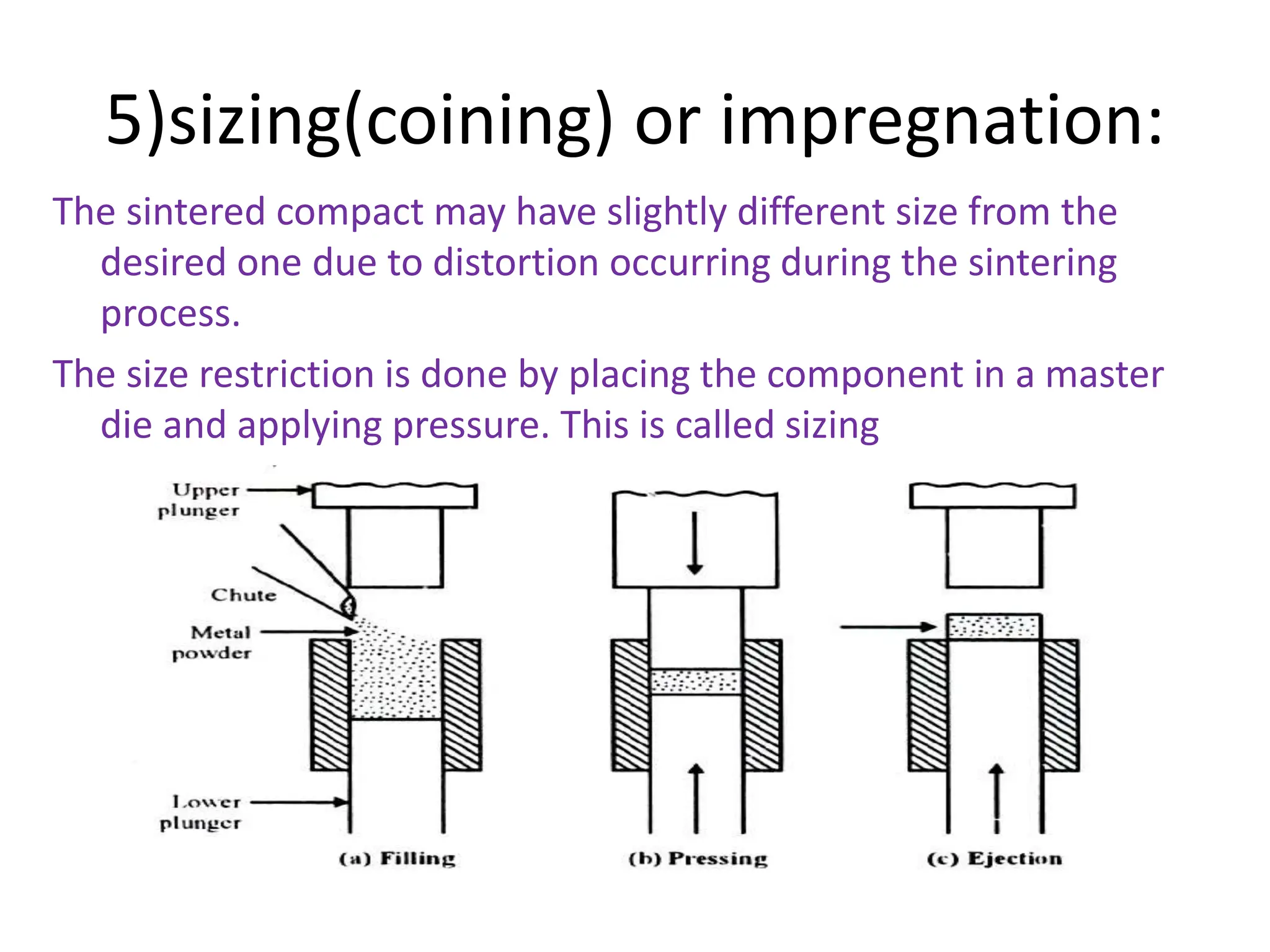 5)sizing(coining) or impregnation:
The sintered compact may have slightly different size from the
desired one due to distortion occurring during the sintering
process.
The size restriction is done by placing the component in a master
die and applying pressure. This is called sizing
 