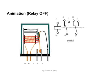 an introduction to electro pneumatic and | PPT
