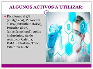 ALGUNOS ACTIVOS A UTILIZAR:
⚫ Diclofenac al 5%
(analgésico), Piroxicam
al 8% (antiinflamatorio),
Procaina al 2%
(anestésico local). Acido
hialurónico, Acido
retinoico, Cafeína,
DMAE, Elastina, Triac,
Vitamina E, etc.
 