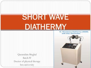 Quratulain Mughal
Batch IV
Doctor of physical therapy
Isra university
SHORT WAVE
DIATHERMY
 