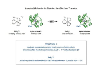Electro protein chemistry 