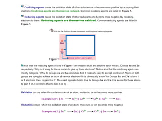 Electro protein chemistry 