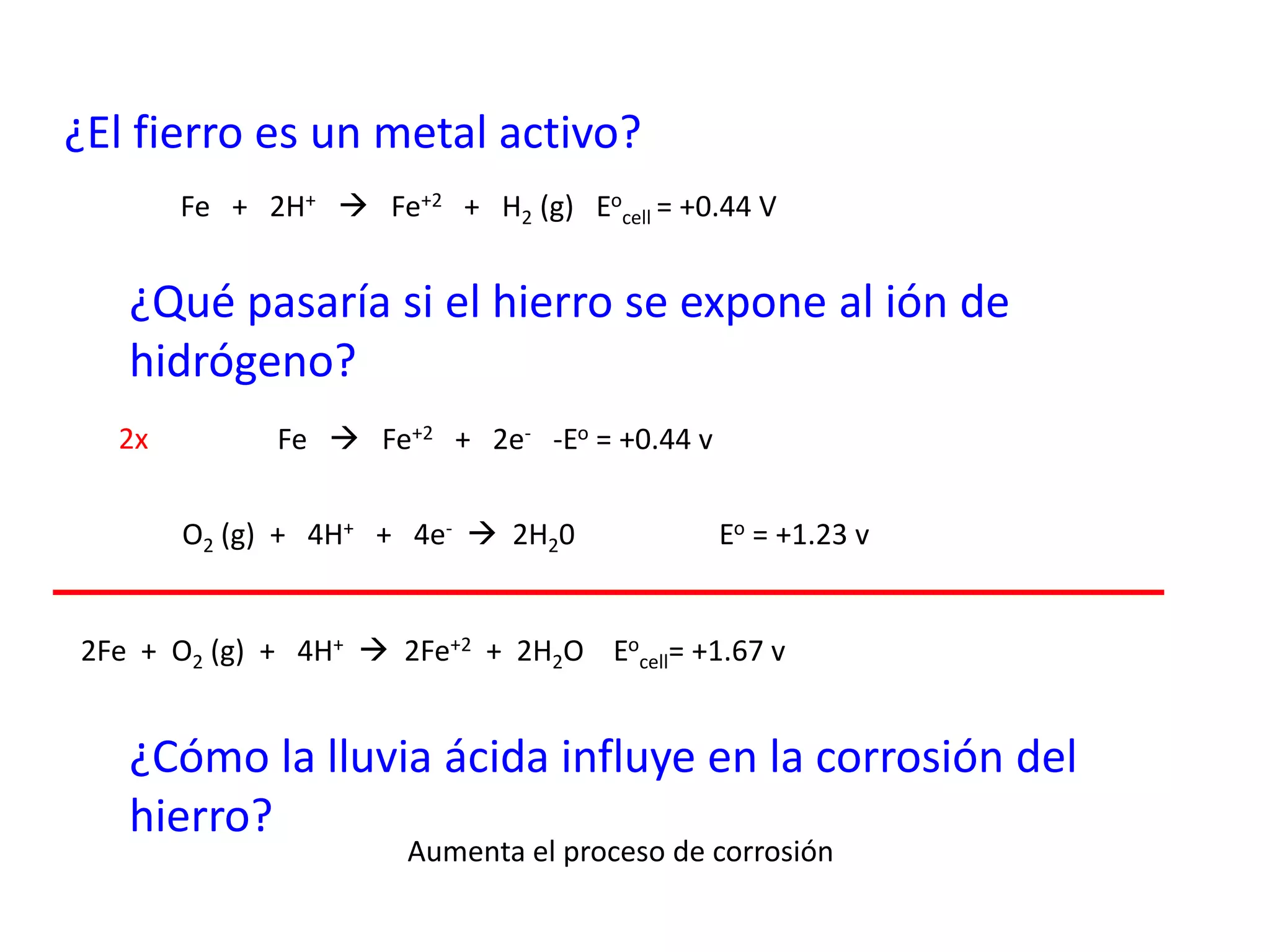 ¿El fierro es un metal activo?
¿Qué pasaría si el hierro se expone al ión de
hidrógeno?
¿Cómo la lluvia ácida influye en la corrosión del
hierro?
Fe + 2H+  Fe+2 + H2 (g) Eo
cell = +0.44 V
Fe  Fe+2 + 2e- -Eo = +0.44 v
O2 (g) + 4H+ + 4e-  2H20 Eo = +1.23 v
2x
2Fe + O2 (g) + 4H+  2Fe+2 + 2H2O Eo
cell= +1.67 v
Aumenta el proceso de corrosión
 