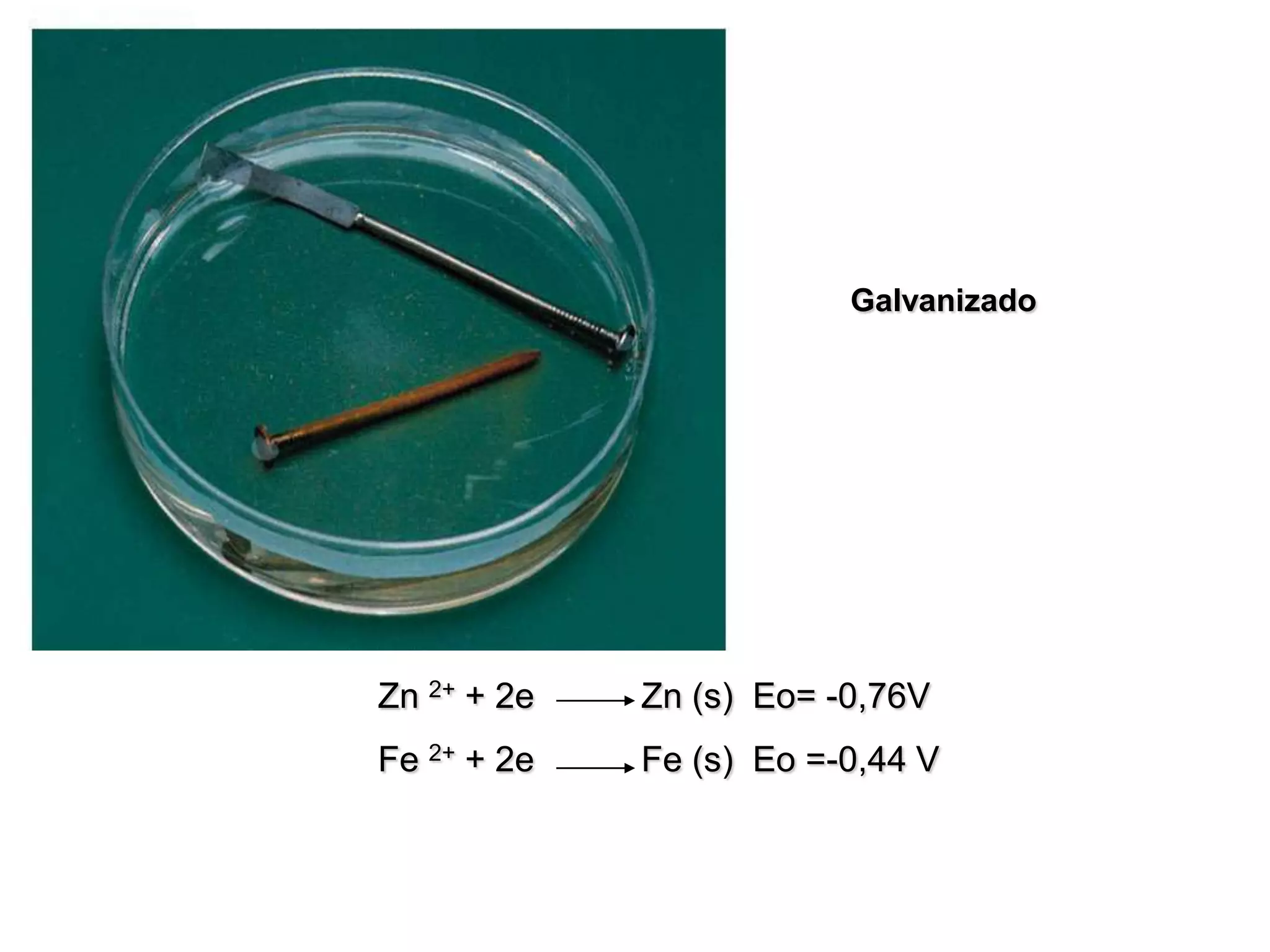 Zn 2+ + 2e Zn (s) Eo= -0,76V
Fe 2+ + 2e Fe (s) Eo =-0,44 V
Galvanizado
 