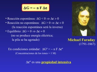 ∆G = − n F ∆ε
• Reacción espontánea: ∆G < 0 ⇒ ∆ε > 0
• Reacción no espontánea: ∆G > 0 ⇒ ∆ε < 0
(la reacción espontánea será la inversa)
• Equilibrio: ∆G = 0 ⇒ ∆ε = 0
(no se produce energía eléctrica;
la pila se ha agotado)

Michael Faraday
(1791-1867)

En condiciones estándar: ∆Gº = − n F ∆εº
(Concentraciones de los iones = 1 M)

∆εº es una propiedad intensiva

 