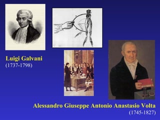 Luigi Galvani
(1737-1798)

Alessandro Giuseppe Antonio Anastasio Volta
(1745-1827)

 