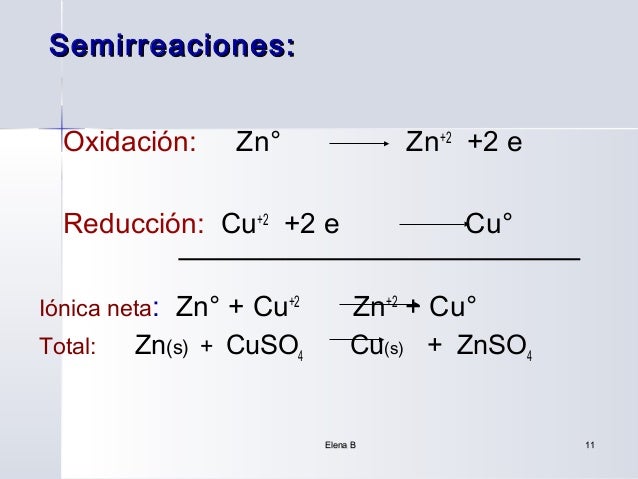 zn cuso4 znso4 cu zn cuso4 znso4 cu