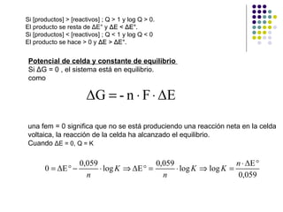 Si [productos] > [reactivos] ; Q > 1 y log Q > 0. El producto se resta de ΔE° y  ΔE < ΔE°. Si [productos] < [reactivos] ; Q < 1 y log Q < 0 El producto se hace > 0 y  ΔE > ΔE°. Potencial de celda y constante de equilibrio  Si ΔG = 0 , el sistema está en equilibrio. como  una fem = 0 significa que no se está produciendo una reacción neta en la celda  voltaica, la reacción de la celda ha alcanzado el equilibrio. Cuando  ΔE = 0, Q = K 