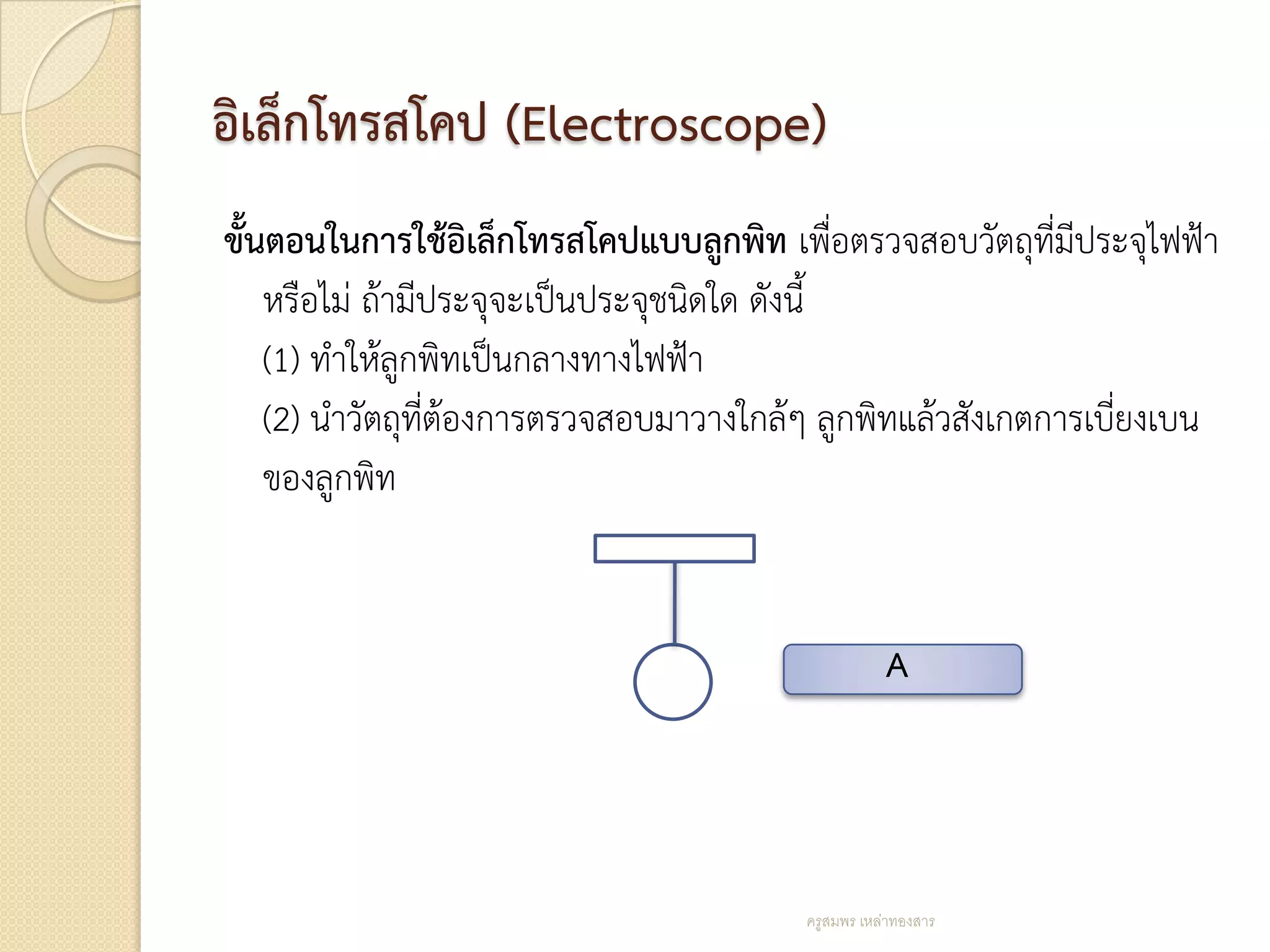 อิเล็กโทรสโคป (Electroscope)
ขั้นตอนในการใช้อิเล็กโทรสโคปแบบลูกพิท เพื่อตรวจสอบวัตถุที่มีประจุไฟฟ้า
    หรือไม่ ถ้ามีประจุจะเป็นประจุชนิดใด ดังนี้
    (1) ทาให้ลูกพิทเป็นกลางทางไฟฟ้า
    (2) นาวัตถุที่ต้องการตรวจสอบมาวางใกล้ๆ ลูกพิทแล้วสังเกตการเบี่ยงเบน
    ของลูกพิท


                                                    A




                                         ครูสมพร เหล่าทองสาร
 