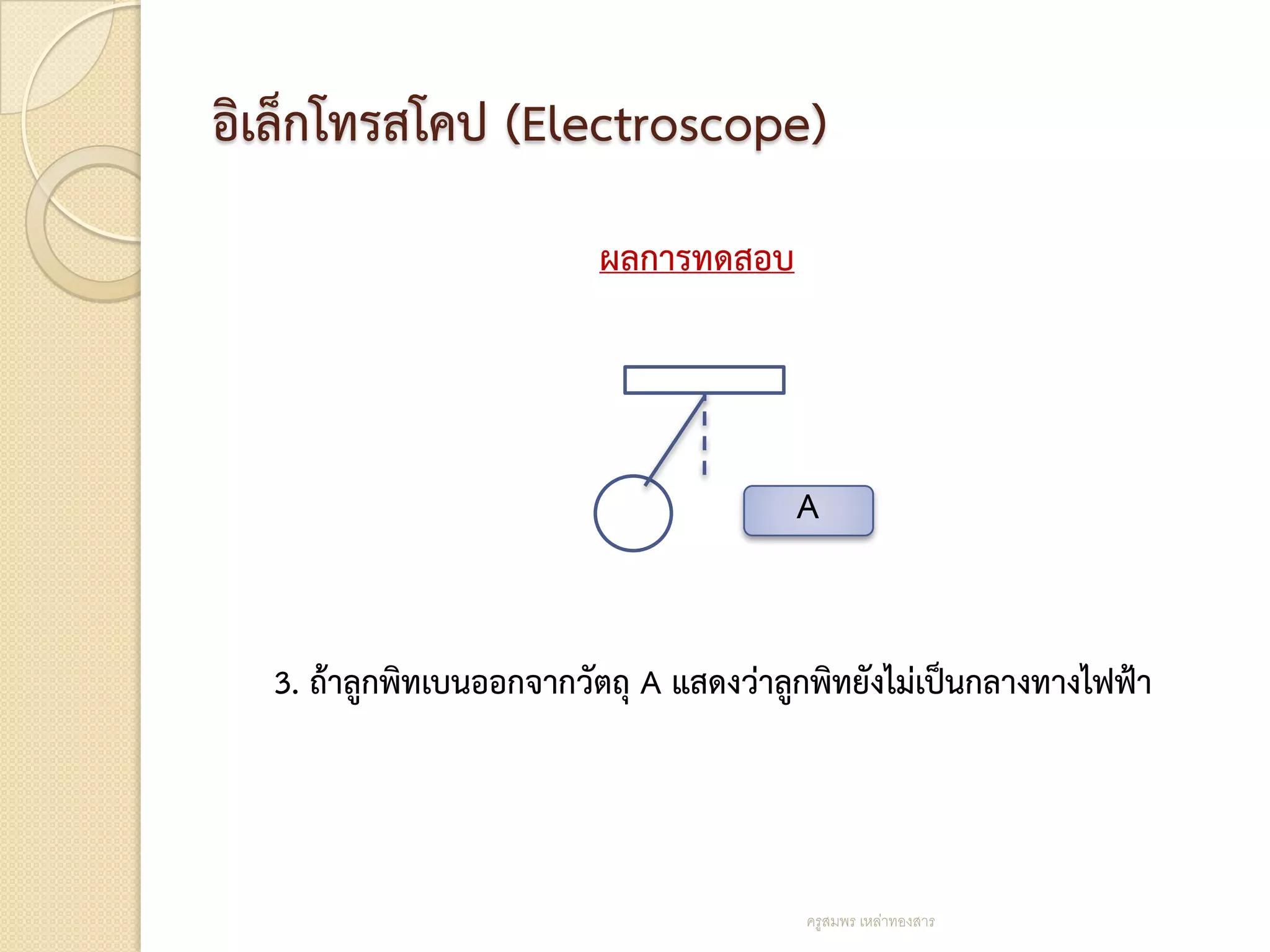 อิเล็กโทรสโคป (Electroscope)
                         ผลการทดสอบ




                                        A


  3. ถ้าลูกพิทเบนออกจากวัตถุ A แสดงว่าลูกพิทยังไม่เป็นกลางทางไฟฟ้า




                                        ครูสมพร เหล่าทองสาร
 