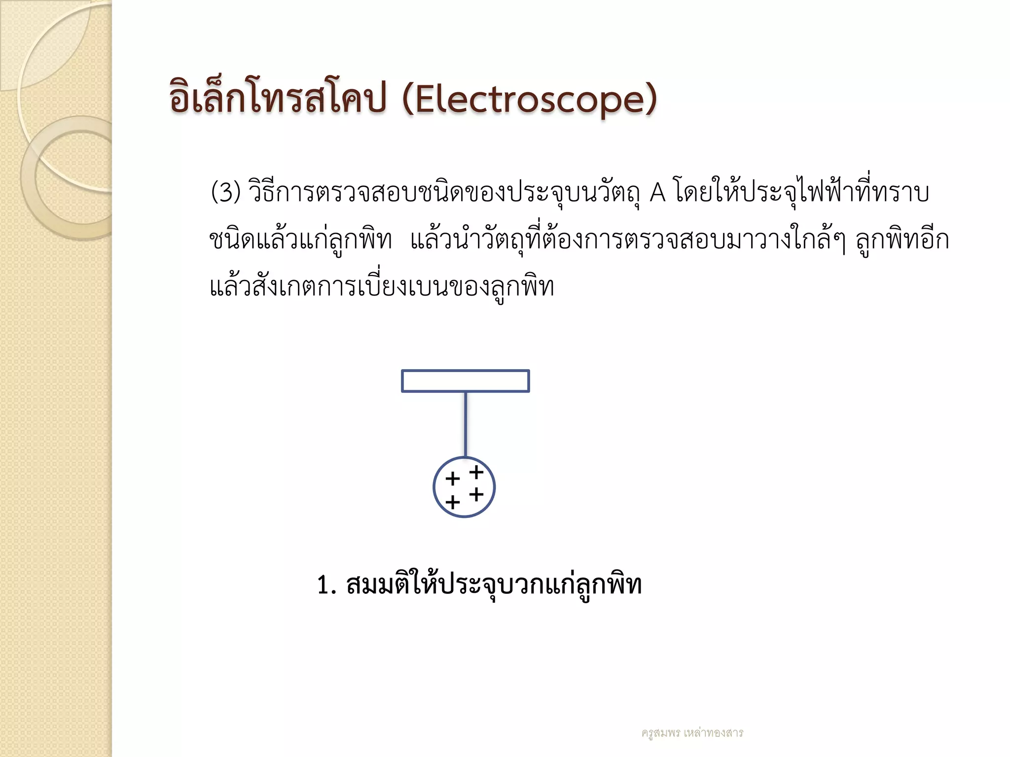 อิเล็กโทรสโคป (Electroscope)
  (3) วิธีการตรวจสอบชนิดของประจุบนวัตถุ A โดยให้ประจุไฟฟ้าที่ทราบ
  ชนิดแล้วแก่ลกพิท แล้วนาวัตถุที่ต้องการตรวจสอบมาวางใกล้ๆ ลูกพิทอีก
               ู
  แล้วสังเกตการเบี่ยงเบนของลูกพิท



                      ++
                      ++
           1. สมมติให้ประจุบวกแก่ลูกพิท


                                       ครูสมพร เหล่าทองสาร
 