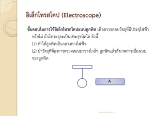 อิเล็กโทรสโคป (Electroscope)
ขั้นตอนในการใช้อิเล็กโทรสโคปแบบลูกพิท เพื่อตรวจสอบวัตถุที่มีประจุไฟฟ้า
    หรือไม่ ถ้ามีประจุ...
