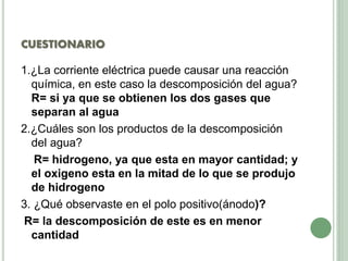 CUESTIONARIO
1.¿La corriente eléctrica puede causar una reacción
química, en este caso la descomposición del agua?
R= si ya que se obtienen los dos gases que
separan al agua
2.¿Cuáles son los productos de la descomposición
del agua?
R= hidrogeno, ya que esta en mayor cantidad; y
el oxigeno esta en la mitad de lo que se produjo
de hidrogeno
3. ¿Qué observaste en el polo positivo(ánodo)?
R= la descomposición de este es en menor
cantidad
 