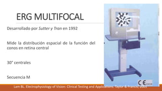 Erg Optometry Machine Electrofisiologia de la vision: Electrorretinograma (ERG) y ...