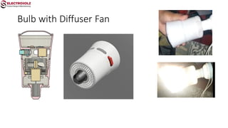 Electrosolz Company profile