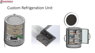 Electrosolz Company profile