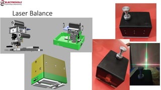 Electrosolz Company profile