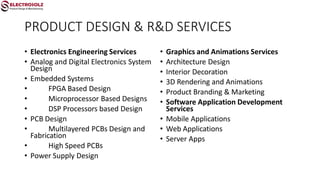 Electrosolz Company profile