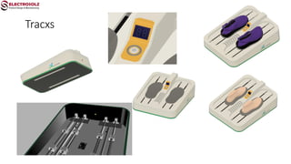 Electrosolz Company profile