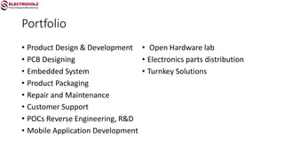 Electrosolz Company profile