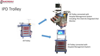 Electrosolz Company profile