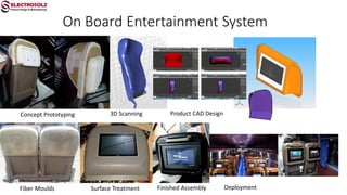 Electrosolz Company profile