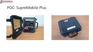 Electrosolz Company profile