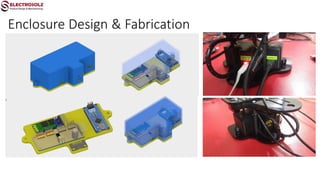 Electrosolz Company profile