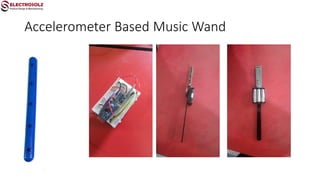 Electrosolz Company profile