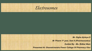 Electrosomes
Mr. Dighe Ajinkya D
M- Pharm 1st year, Sem II (Pharmaceutics)
Guided By - Ms. Bidkar Mam
Presented At- Sharadchandra Pawar Collage Of Pharmacy Otur
 