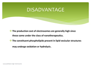  The production cost of electrosomes are generally high since
these come under the class of nanotherapeutics.
 The constituent phospholipids present in lipid vesicular structures
may undergo oxidation or hydrolysis.
DISADVANTAGE
surya prabhakar singh- electrosome
 