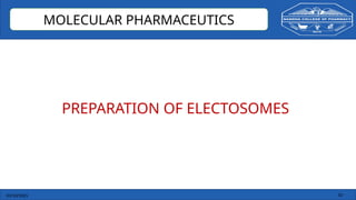 03/10/2025 10
MOLECULAR PHARMACEUTICS
PREPARATION OF ELECTOSOMES
 
