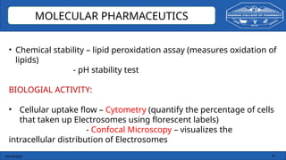 03/10/2025 27
MOLECULAR PHARMACEUTICS
• Chemical stability – lipid peroxidation assay (measures oxidation of
lipids)
- pH stability test
BIOLOGIAL ACTIVITY:
• Cellular uptake flow – Cytometry (quantify the percentage of cells
that taken up Electrosomes using florescent labels)
- Confocal Microscopy – visualizes the
intracellular distribution of Electrosomes
 