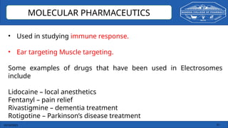 03/10/2025 31
MOLECULAR PHARMACEUTICS
• Used in studying immune response.
• Ear targeting Muscle targeting.
Some examples of drugs that have been used in Electrosomes
include
Lidocaine – local anesthetics
Fentanyl – pain relief
Rivastigmine – dementia treatment
Rotigotine – Parkinson’s disease treatment
 