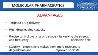 03/10/2025 32
MOLECULAR PHARMACEUTICS
ADVANTAGES
• Targeted drug delivery
• High drug loading capacity
• Precise control over size and shape - by varying the strength
and frequency of electric field.
• Stability - electric field makes them more resistant to
degradation and improved shelf life.
 