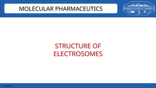 03/10/2025 5
MOLECULAR PHARMACEUTICS
STRUCTURE OF
ELECTROSOMES
 