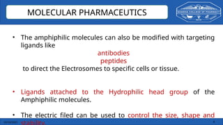 03/10/2025 8
MOLECULAR PHARMACEUTICS
• The amphiphilic molecules can also be modified with targeting
ligands like
antibodies
peptides
to direct the Electrosomes to specific cells or tissue.
• Ligands attached to the Hydrophilic head group of the
Amphiphilic molecules.
• The electric filed can be used to control the size, shape and
 