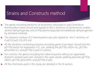Strains and Constructs method
 The genes encoding dockerins of Acetivibrio cellulolyticus and Clostridium
thermocellum were cloned and ligated to the C-terminus of Zymomonas mobilis
alcohol dehydrogenase and to Pseudomonasputida formaldehyde dehydrogenase
by standard methods.
 The dockerin module of C.thermocellum was also ligated to the C-terminus of
CueO (CueO-Ct) of E.coli.
 All the dockerin-containing enzymes encoding genes have been cloned into the
pET15b vector for expression in E. coli, yielding the pET15b-zADH-Ac, pET15b-
pFormDH-Ct, and pET15b-CueO-Ct vectors.
 For controls, the genes encoding the native enzymes without an appended
dockerin module were also cloned in the same vector, yielding plasmids pET15b-
zADH, pET15b-pFormDH, and pET15b-CueO.
 All the chemicals used in this study are detailed in the SI section.
 