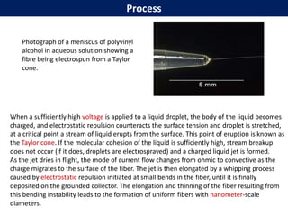 Process
When a sufficiently high voltage is applied to a liquid droplet, the body of the liquid becomes
charged, and electrostatic repulsion counteracts the surface tension and droplet is stretched,
at a critical point a stream of liquid erupts from the surface. This point of eruption is known as
the Taylor cone. If the molecular cohesion of the liquid is sufficiently high, stream breakup
does not occur (if it does, droplets are electrosprayed) and a charged liquid jet is formed.
As the jet dries in flight, the mode of current flow changes from ohmic to convective as the
charge migrates to the surface of the fiber. The jet is then elongated by a whipping process
caused by electrostatic repulsion initiated at small bends in the fiber, until it is finally
deposited on the grounded collector. The elongation and thinning of the fiber resulting from
this bending instability leads to the formation of uniform fibers with nanometer-scale
diameters.
Photograph of a meniscus of polyvinyl
alcohol in aqueous solution showing a
fibre being electrospun from a Taylor
cone.
 