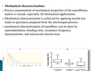  Mechanical characterizations
 Precise measurement of mechanical properties of the nanofibrous
matrix is crucial, especially for biomedical applications.
 Mechanical characterization is achieved by applying tensile test
loads to specimens prepared from the electrospun process.
 mechanical characterization of nanofibers can be done by
nanoindentation, bending tests, resonance frequency
measurements, and microscale tension tests.
 