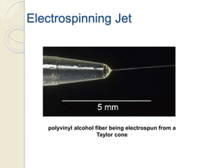 Electrospinning Jet
polyvinyl alcohol fiber being electrospun from a
Taylor cone
 