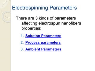 Electrospinning Parameters
There are 3 kinds of parameters
affecting electrospun nanofibers
properties:
1. Solution Parameters
2. Process parameters
3. Ambient Parameters
 