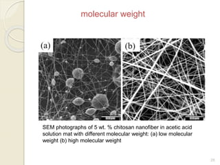 SEM photographs of 5 wt. % chitosan nanofiber in acetic acid
solution mat with different molecular weight: (a) low molecular
weight (b) high molecular weight
molecular weight
28
 