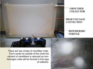 There are two circles of nanofiber mats.
Form center to outside of the circle the
content of nanofibers is reduced so non-
homogen mats will be formed in this type
of collector.
 
