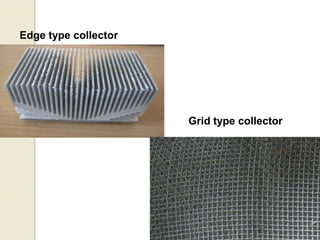 Edge type collector
Grid type collector
 