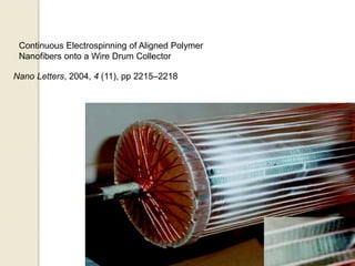 Continuous Electrospinning of Aligned Polymer
Nanofibers onto a Wire Drum Collector
Nano Letters, 2004, 4 (11), pp 2215–2218
 